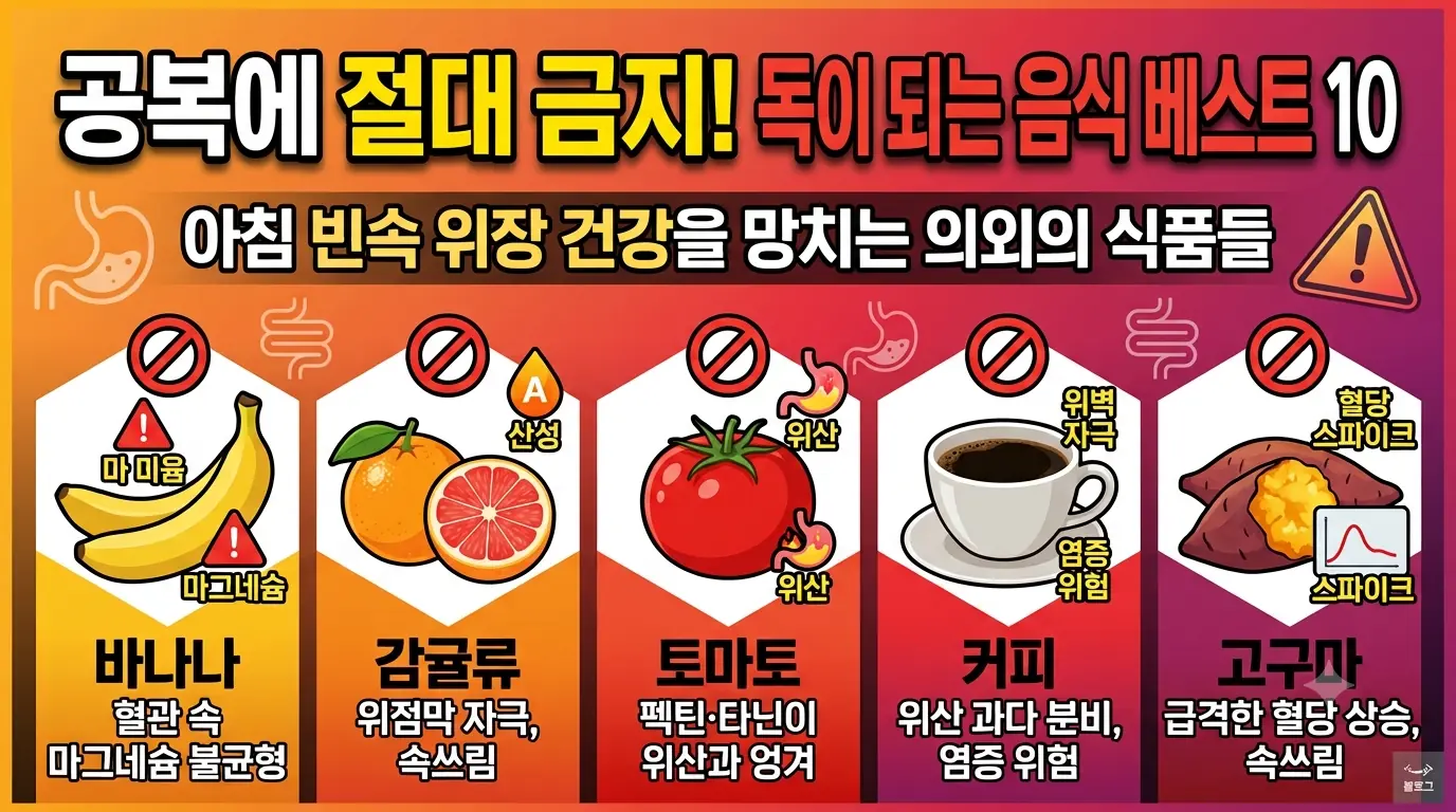 공복에 먹으면 안 좋은 음식들, BEST 10
